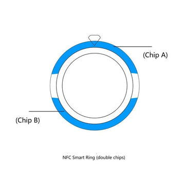 nfc smart ring android ios multifunction waterproof ring