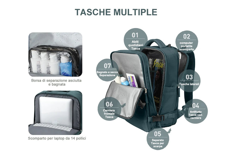 Sac à Dos Cabine EasyJet / Ryanair Voyage & Ordinateur