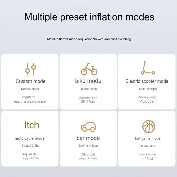 Xiaomi Mijia Portable Air Compressor 2 Pro Digital Tire Inflator Electric Air Pump With LED Lamp for Car Motorcycles Bicycles.Xiaomi Mijia Air Compressor 2 Pro Digital Tire Inflator Pompe à air électrique avec lampe LED pour motos
