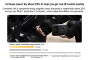 Xiaomi Mijia Portable Electric Air Compressor 2/2D, Air Pump 2, Smart Digital Tire Pressure Detection Inflator For Car, Bicycle.Xiaomi Mijia Compresseur d'air électrique portable 2/2D, pompe à air 2, gonfleur numérique intelligent de détection de pression