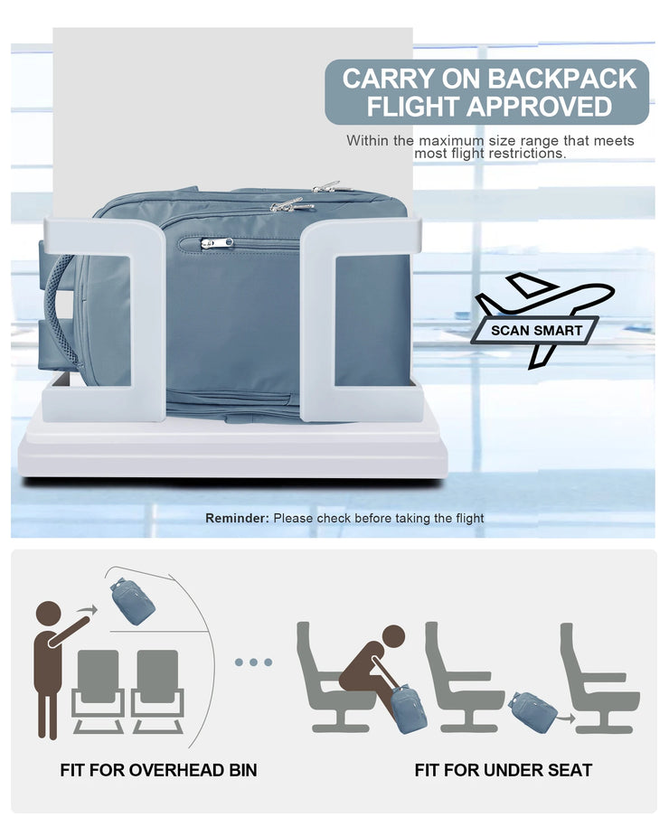 Sac à Dos Cabine EasyJet / Ryanair Voyage & Ordinateur