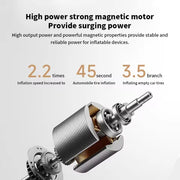 Xiaomi Mijia Portable Air Compressor 2 Pro Digital Tire Inflator Electric Air Pump With LED Lamp for Car Motorcycles Bicycles.Xiaomi Mijia Air Compressor 2 Pro Digital Tire Inflator Pompe à air électrique avec lampe LED pour motos