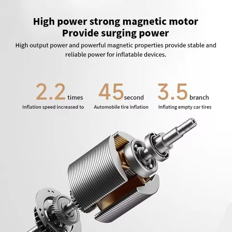 Xiaomi Mijia Portable Air Compressor 2 Pro Digital Tire Inflator Electric Air Pump With LED Lamp for Car Motorcycles Bicycles.Xiaomi Mijia Air Compressor 2 Pro Digital Tire Inflator Pompe à air électrique avec lampe LED pour motos