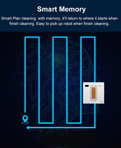 ABIR WD8 Robot Window Vacuum Cleaner,Dual Water Spray,Laser Sensor,Smart Home Glass Wall Wet Dry Cleaning ,APP&Remote Control.ABIR WD8 Robot Window Vacuum Cleaner, Dual Water Spray, Capteur laser, Nettoyage sec mural à sec en verre domestique intelligent,