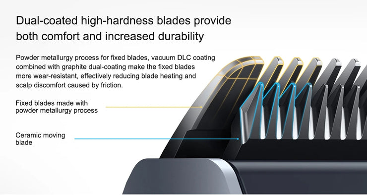 Xiaomi Mijia Hair Clipper 2 Hair Trimmer Professional Beard Cut Machine IPX7 Waterproof Wireless Haircut Machine Mijia Clipper 2.Xiaomi Mijia Hair Clipper 2 Coupe de barbe professionnelle coupe-cheveux IPX7 Machine coupe-cheveux sans fil imperméable Mijia