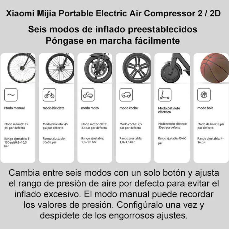Xiaomi Mijia Portable Electric Air Compressor 2/2D, Air Pump 2, Smart Digital Tire Pressure Detection Inflator For Car, Bicycle.Xiaomi Mijia Compresseur d'air électrique portable 2/2D, pompe à air 2, gonfleur numérique intelligent de détection de pression