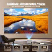 Magcubic Native 1080P 650 ANSI 4K Android 11 L018 Projecteur avec Auto Keystone Correction Focus Wifi6 BT5.2 Portable Movie Outdoor