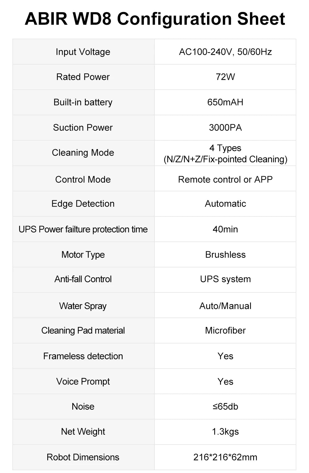 ABIR WD8 Robot Window Vacuum Cleaner,Dual Water Spray,Laser Sensor,Smart Home Glass Wall Wet Dry Cleaning ,APP&Remote Control.ABIR WD8 Robot Window Vacuum Cleaner, Dual Water Spray, Capteur laser, Nettoyage sec mural à sec en verre domestique intelligent,