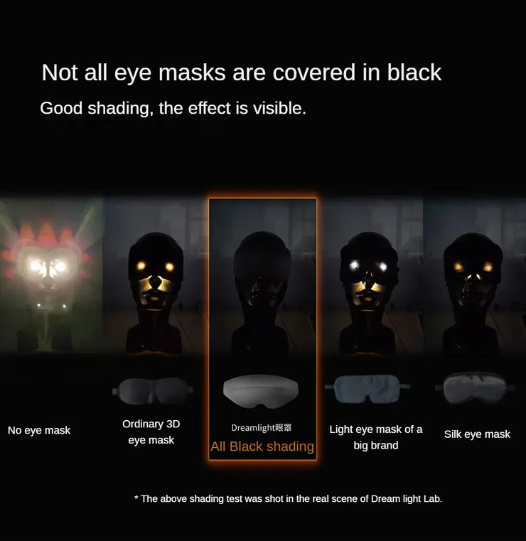 Xiaomi Dreamlight 2S Generation Full Shading Relaxing Eye Mask Sleeping Mask Block Out Light For Sleeping Aid Eye Mask Portable.