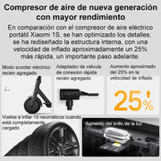 Xiaomi Mijia Portable Electric Air Compressor 2/2D, Air Pump 2, Smart Digital Tire Pressure Detection Inflator For Car, Bicycle.Xiaomi Mijia Compresseur d'air électrique portable 2/2D, pompe à air 2, gonfleur numérique intelligent de détection de pression