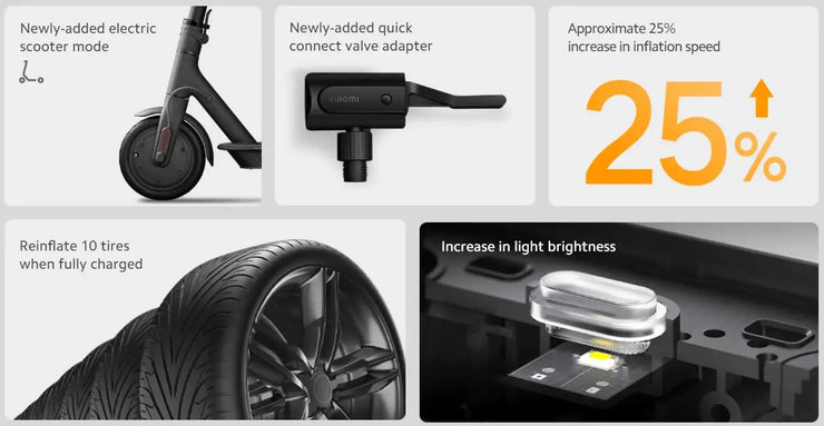 Xiaomi Mijia Portable Electric Air Compressor 2/2D, Air Pump 2, Smart Digital Tire Pressure Detection Inflator For Car, Bicycle.Xiaomi Mijia Compresseur d'air électrique portable 2/2D, pompe à air 2, gonfleur numérique intelligent de détection de pression