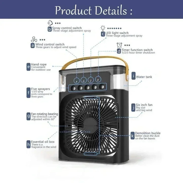 Climatiseur Mini 3en1 Ventilateur Rafraîchisseur Humidificateur LED