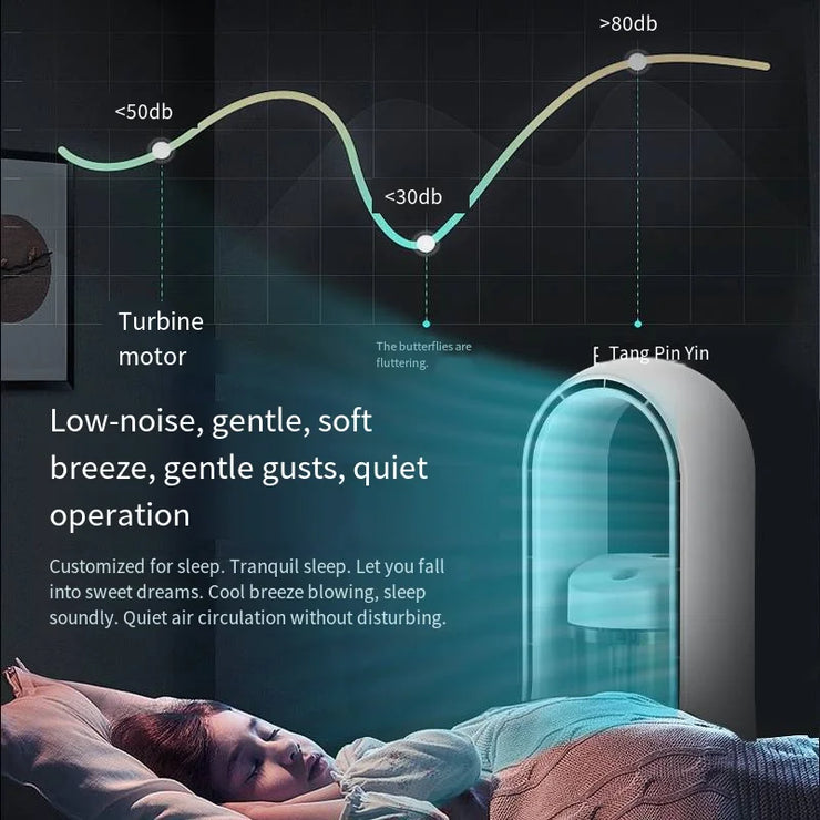 Ventilateur Sans Pale Portable Rafraîchisseur d’Air LED pour Bureau & Chambre