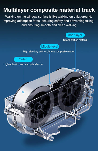 ABIR WD8 Robot Window Vacuum Cleaner,Dual Water Spray,Laser Sensor,Smart Home Glass Wall Wet Dry Cleaning ,APP&Remote Control.ABIR WD8 Robot Window Vacuum Cleaner, Dual Water Spray, Capteur laser, Nettoyage sec mural à sec en verre domestique intelligent,
