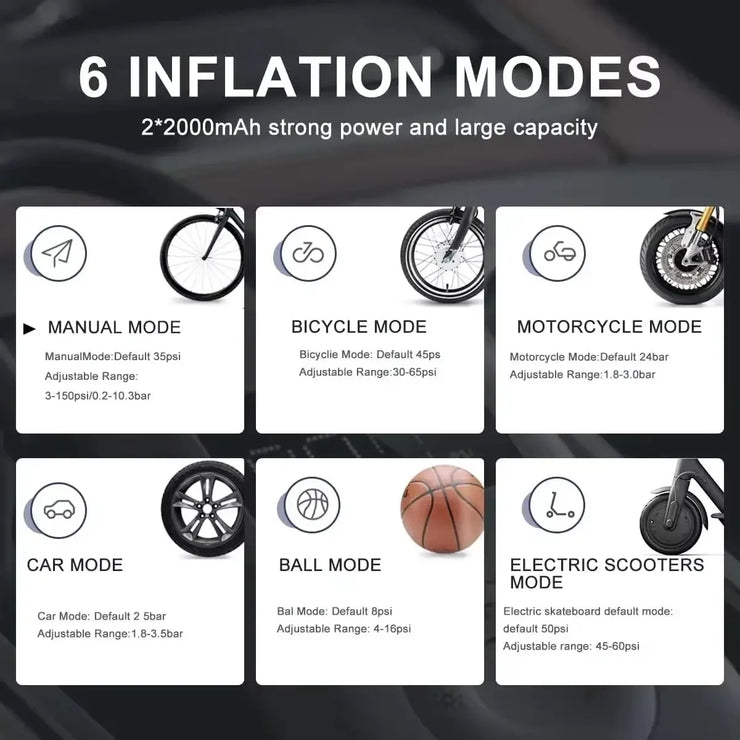 Xiaomi Mijia Portable Air Compressor 2/2D Digital Tire Inflator Electric Air Pump With LED Lamp for Car Motorcycles Bicycles. Xiaomi Mijia Portable Air Compressor 2/2D Digital Tire Inflator Pompe à air électrique avec lampe LED pour motos.