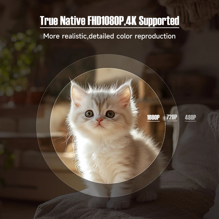 Magcubic Native 1080P 650 ANSI 4K Android 11 L018 Projecteur avec Auto Keystone Correction Focus Wifi6 BT5.2 Portable Movie Outdoor