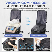 Sac à Dos Compression Sous Vide 40x20x25 Voyage & Ordinateur