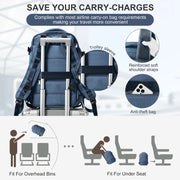 Sac à Dos Cabine Ryanair Voyage & Ordinateur