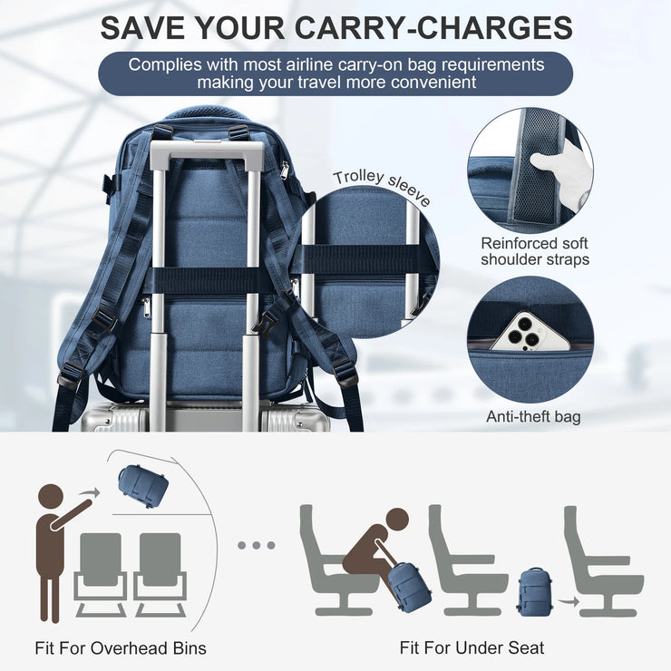 Sac à Dos Cabine Ryanair Voyage & Ordinateur