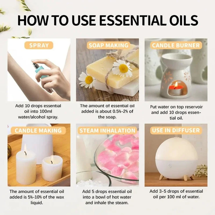 Huile Essentielle Fruits 10ml Naturelle Diffuseur & DIY