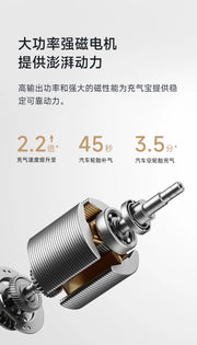 Xiaomi Mijia Air Pump 2Pro Portable Electric Air Compressor Mi Inflatable Treasure 150psi High Pressure Motorcycle Car Soccer.Xiaomi Mijia Air Pump 2Pro Compresseur d' air électrique portable Mi Trésor gonflable 150psi Haute pression Motorcycle Soccer