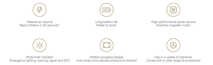 Xiaomi Mijia Portable Air Compressor 2 Pro Digital Tire Inflator Electric Air Pump With LED Lamp for Car Motorcycles Bicycles.Xiaomi Mijia Air Compressor 2 Pro Digital Tire Inflator Pompe à air électrique avec lampe LED pour motos