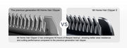Xiaomi Mijia Hair Clipper 2 Hair Trimmer Professional Beard Cut Machine IPX7 Waterproof Wireless Haircut Machine Mijia Clipper 2.Xiaomi Mijia Hair Clipper 2 Coupe de barbe professionnelle coupe-cheveux IPX7 Machine coupe-cheveux sans fil imperméable Mijia