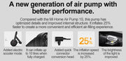 Xiaomi Mijia Portable Air Compressor 2/2D Digital Tire Inflator Electric Air Pump With LED Lamp for Car Motorcycles Bicycles. Xiaomi Mijia Portable Air Compressor 2/2D Digital Tire Inflator Pompe à air électrique avec lampe LED pour motos.